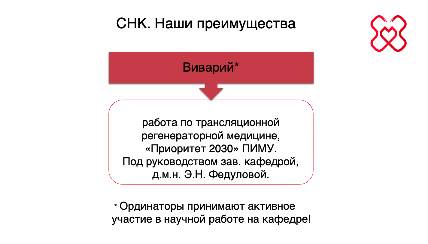 Педиатрии им. Ф.Д. Агафонова